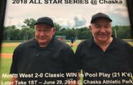 BASEBALL MEMORIES: Cook twins devote 88 years to umpiring