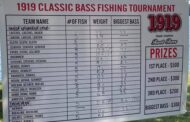 Bass Fishing Contest Winners